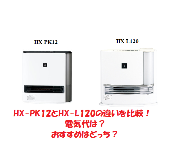 HX-PK12